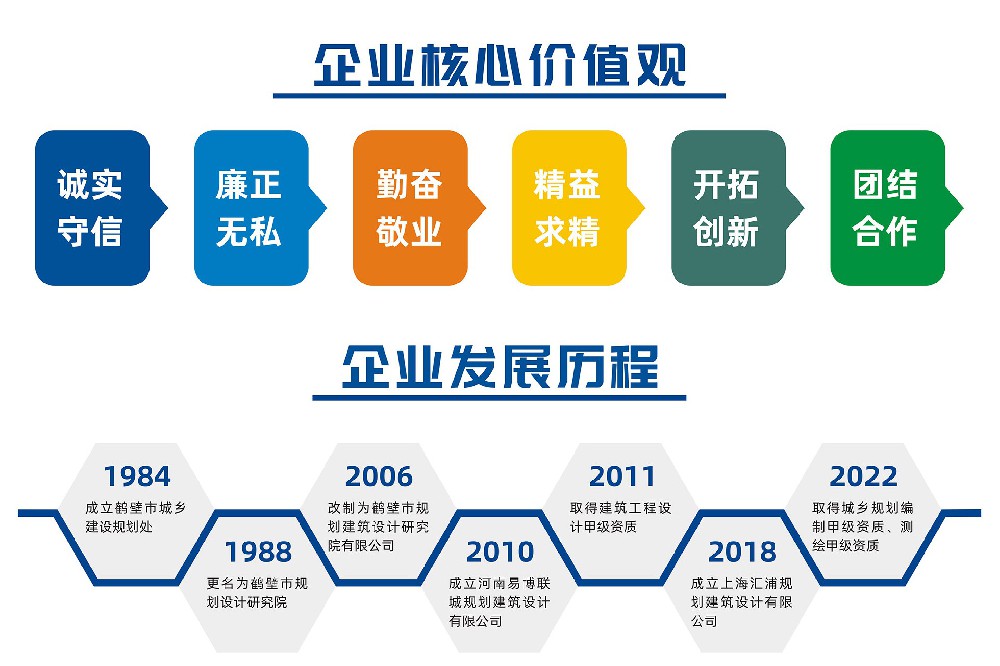 企業(yè)核心價(jià)值觀.jpg